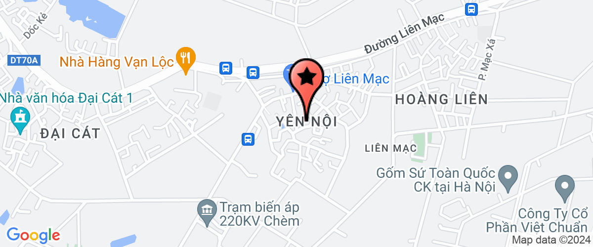 Map go to Viet Nam Investland Joint Stock Company