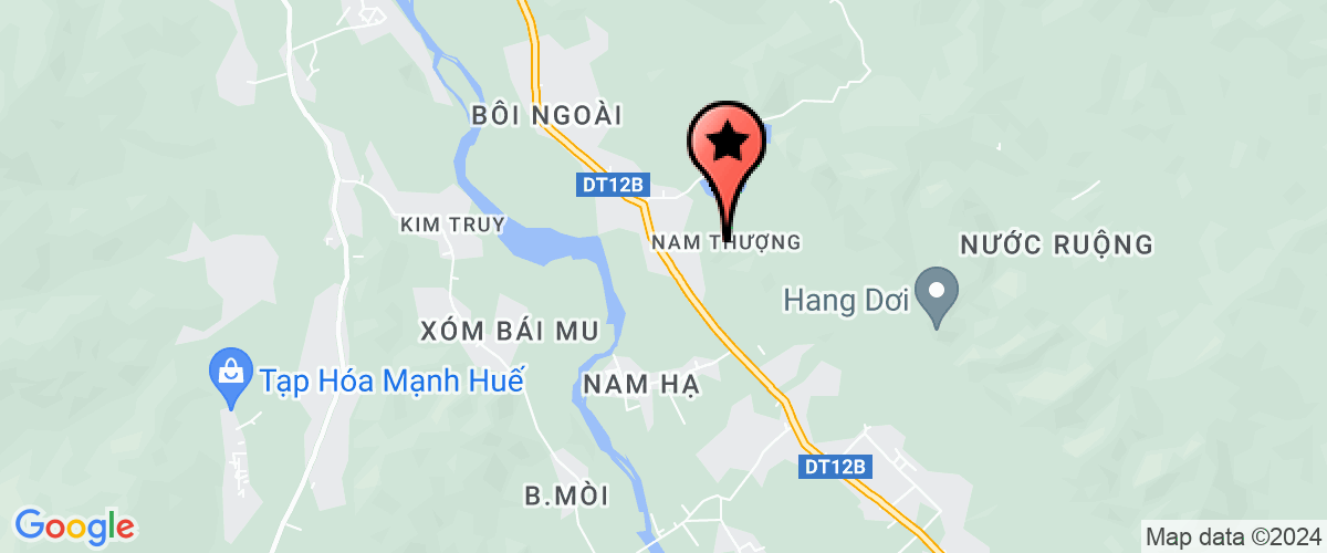 Map go to Mung Thao Company Limited